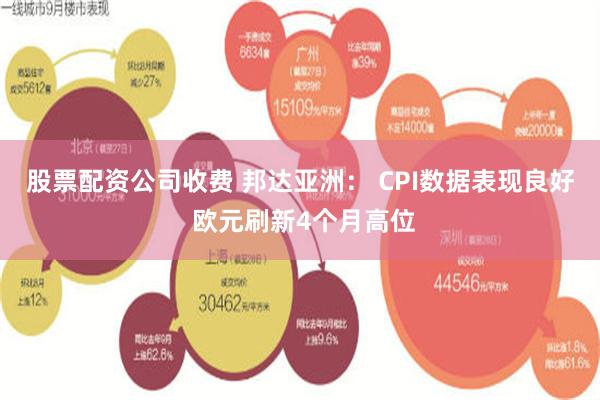 股票配资公司收费 邦达亚洲： CPI数据表现良好 欧元刷新4个月高位