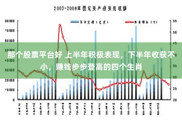 那个股票平台好 上半年积极表现，下半年收获不小，赚钱步步登高的四个生肖