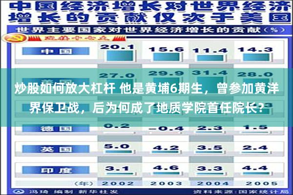 炒股如何放大杠杆 他是黄埔6期生，曾参加黄洋界保卫战，后为何成了地质学院首任院长？
