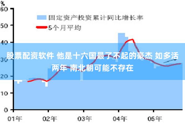 股票配资软件 他是十六国最了不起的豪杰 如多活两年 南北朝可能不存在