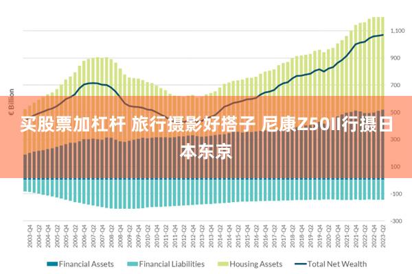 买股票加杠杆 旅行摄影好搭子 尼康Z50II行摄日本东京