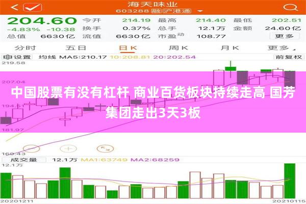 中国股票有没有杠杆 商业百货板块持续走高 国芳集团走出3天3板