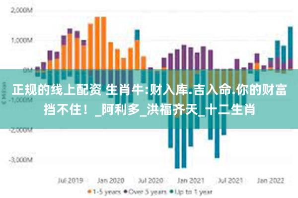 正规的线上配资 生肖牛:财入库.吉入命.你的财富挡不住！_阿利多_洪福齐天_十二生肖