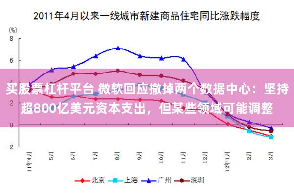 买股票杠杆平台 微软回应撤掉两个数据中心：坚持超800亿美元资本支出，但某些领域可能调整
