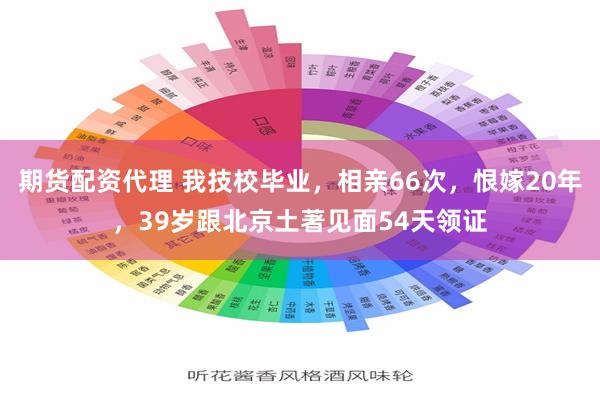 期货配资代理 我技校毕业，相亲66次，恨嫁20年，39岁跟北京土著见面54天领证