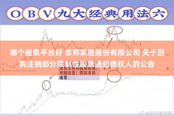哪个股票平台好 志邦家居股份有限公司 关于回购注销部分限制性股票通知债权人的公告