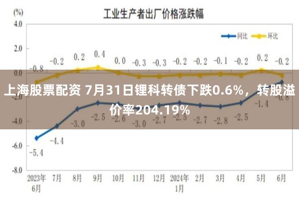 上海股票配资 7月31日锂科转债下跌0.6%，转股溢价率204.19%