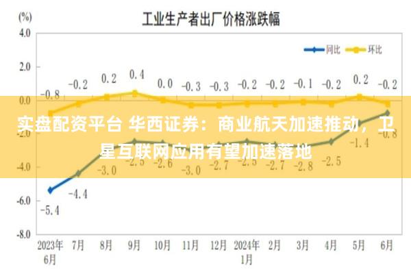 实盘配资平台 华西证券:商业航天加速推动,卫星互联网应用有望加速落地